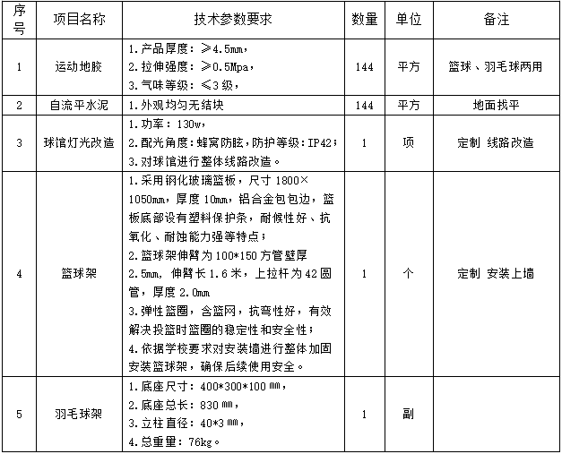 1742463097854859.png image.png